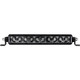 Kawasaki Mule / Teryx Midnight Edition SR-Series PRO Light Bar by Rigid